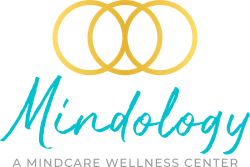 Mindology